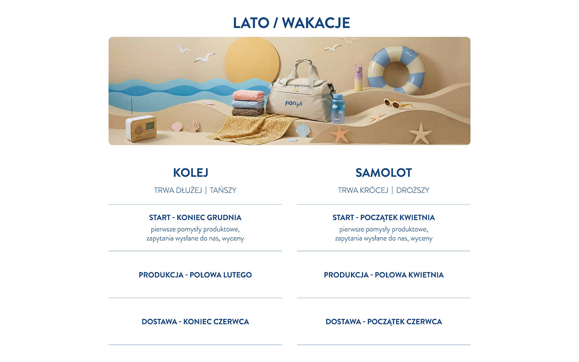 lato gadżet reklamowy