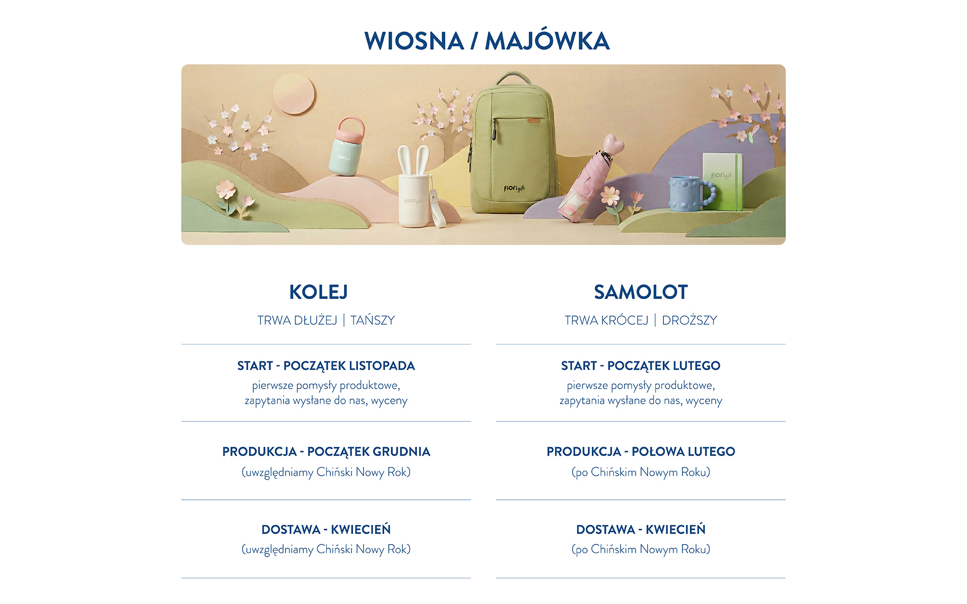 wiosna gadżet reklamowy