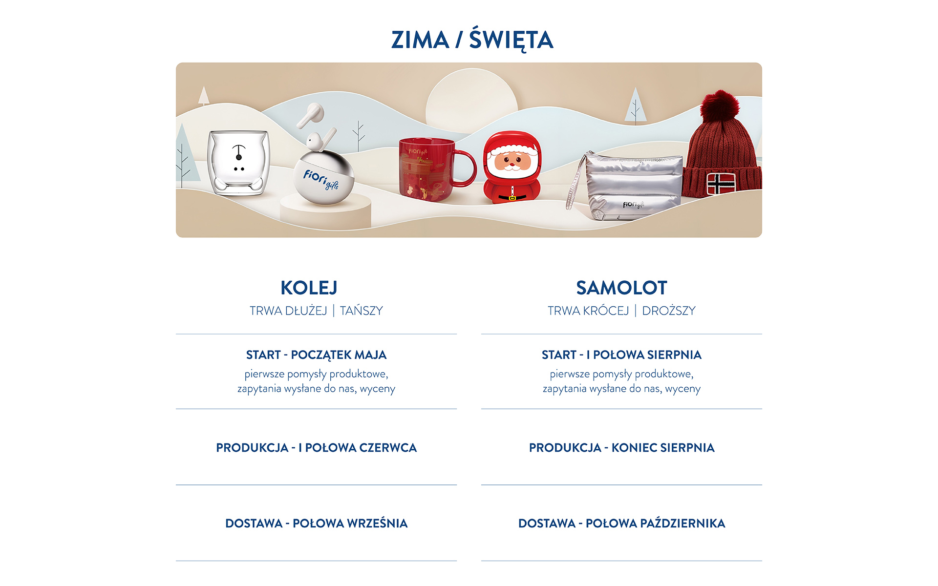zima gadżet reklamowy